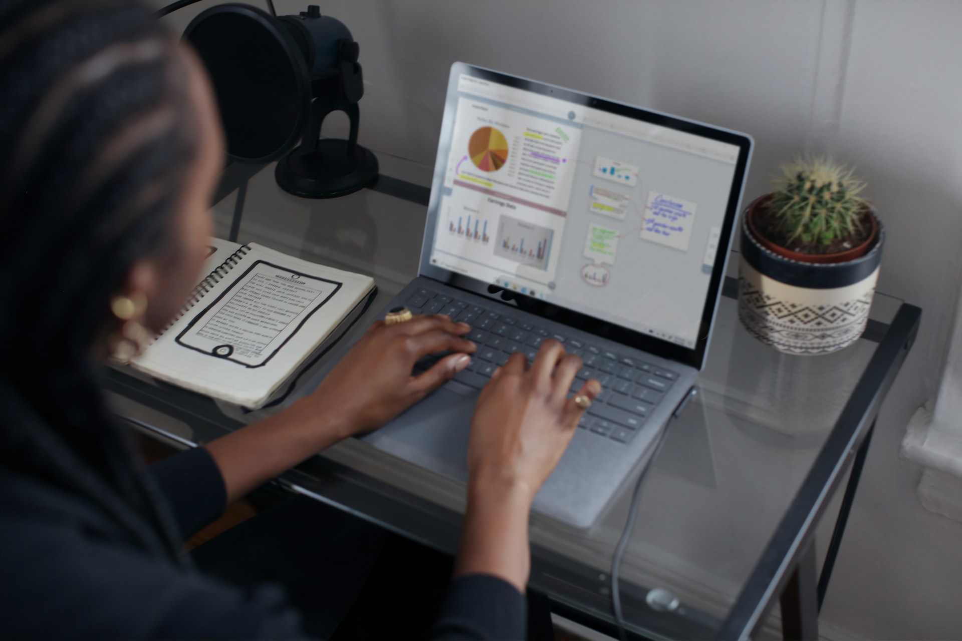 Finanziare la formazione in azienda